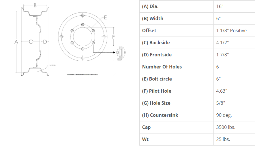 16''D x 6''W Implement Wheel 28145