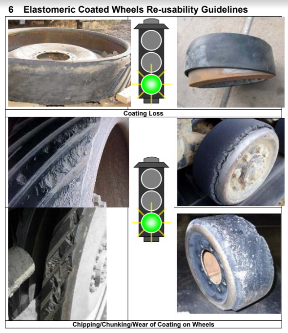 Mid-Roller Bogie Core 1R-0641 Core